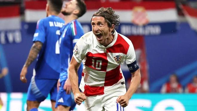 程的回顾 程的回顾