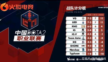 比难以接近 比难以接近