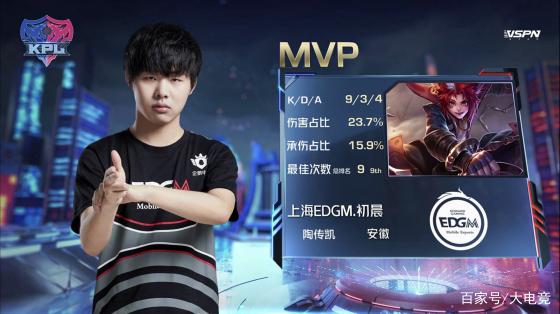 选手参赛的 选手参赛的