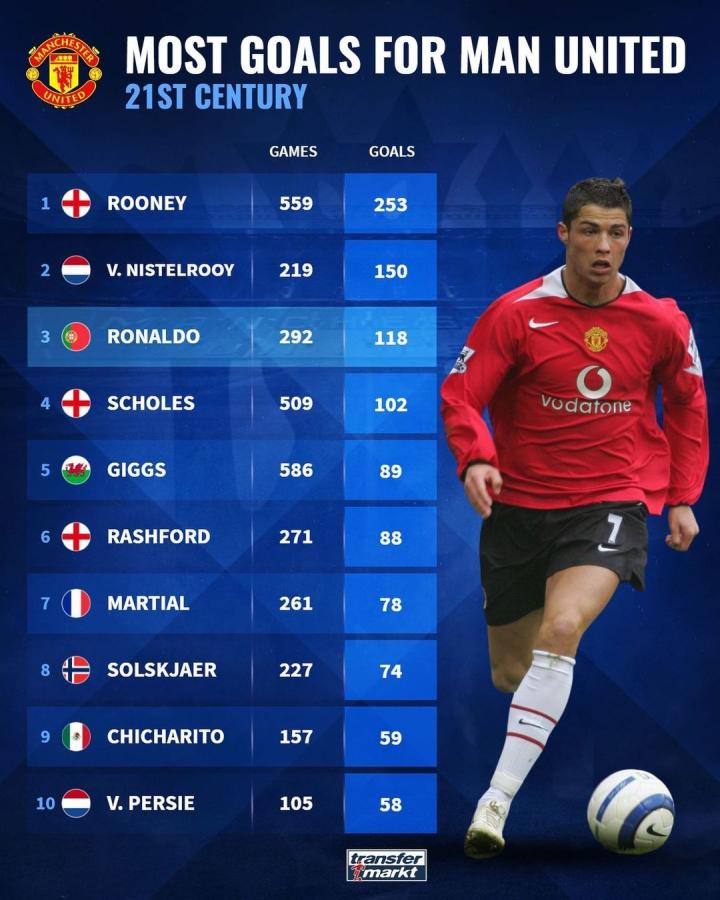 这并不是简 这并不是简