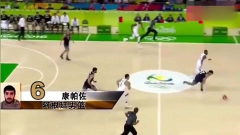 战术观察
