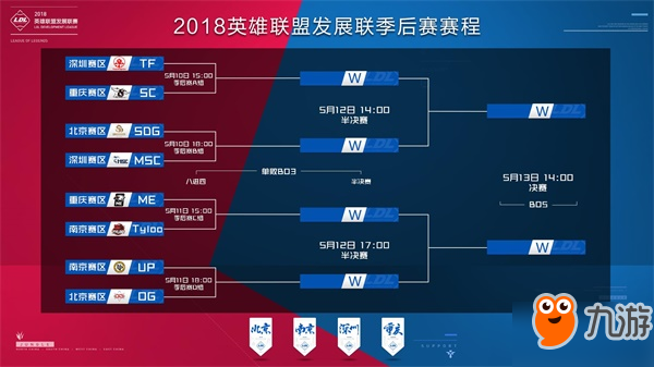 进攻